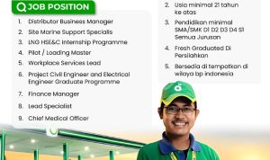 Loker SPBU bp Indonesia Banyak Posisi Yang Dibutuhkan!