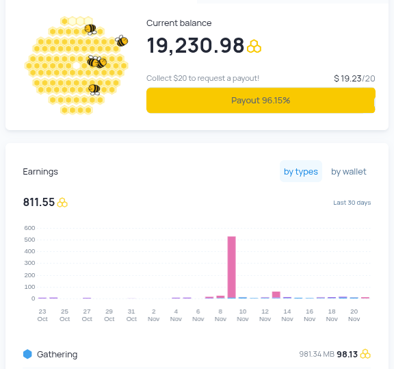 💰 Modal Internet, HP Kamu Bisa Hasilkan Cuan Tanpa Aksi 🚀
