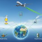 minyak jlantah jadi avtur