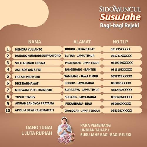 Pemenang Undian undian Sido Muncul Susu Jahe Bagi-Bagi Rejeki! Tahap 1