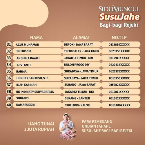 Pemenang Undian undian Sido Muncul Susu Jahe Bagi-Bagi Rejeki! Tahap 1