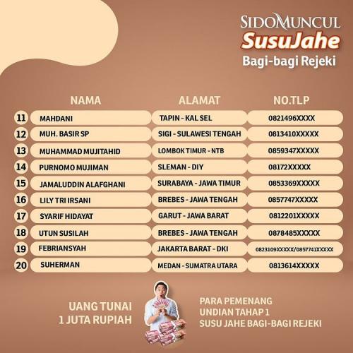 Pemenang Undian undian Sido Muncul Susu Jahe Bagi-Bagi Rejeki! Tahap 1